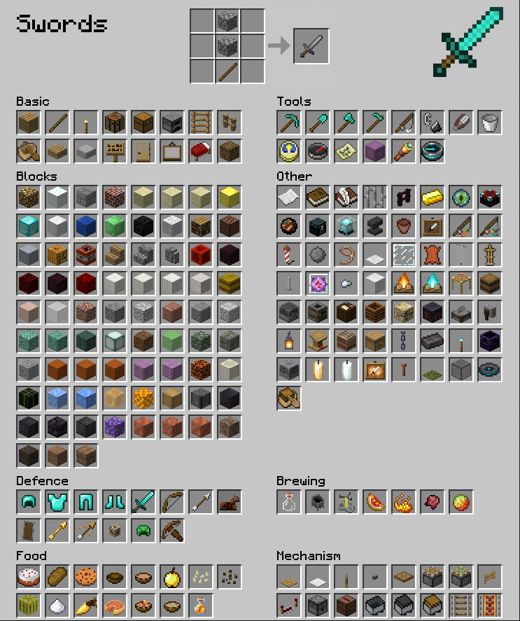 System-Driven Design example: Crafting system in Minecraft game