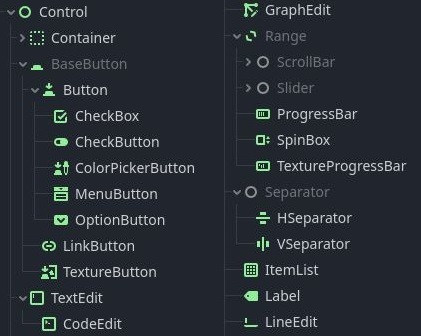 List of user interface nodes available in Godot 4