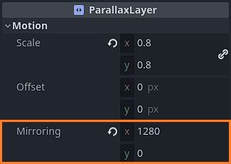 The Mirroring property in the Motion section of the ParallaxLayer node Inspector in Godot 4