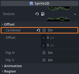 The Centered property in the Offset section of the Sprite2D Inspector in Godot 4