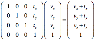Translation matrix demonstrating the use of matrices in the shader rendering pipeline