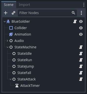 a character's scene tree with a state machine in Godot