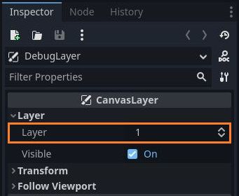 The 'layer' property of a CanvasLayer node in Godot 4