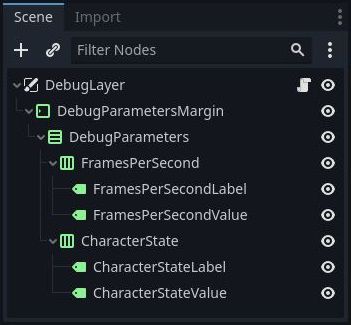 Scene tree of a debug layer scene implemented in Godot 4