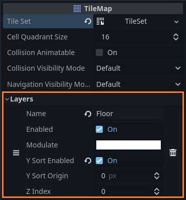 Tilemap node layer list in Godot 4