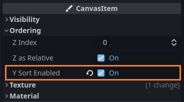 Tilemap node ordering properties in Godot