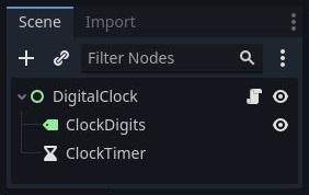 Scene tree of a Digital Clock example p[roject