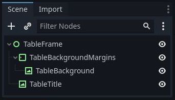 TableFrame scene tree in Godot