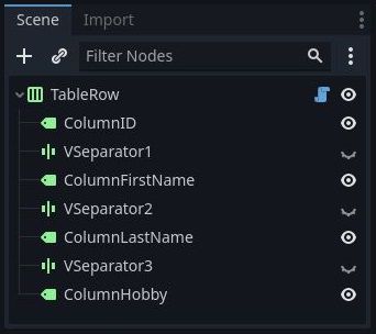 TableRow scene tree in Godot