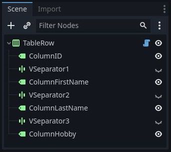 TableRow scene tree in Godot