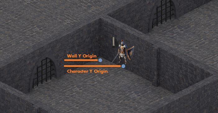 Incorrect drawing order of objects in isometric view: character in wall