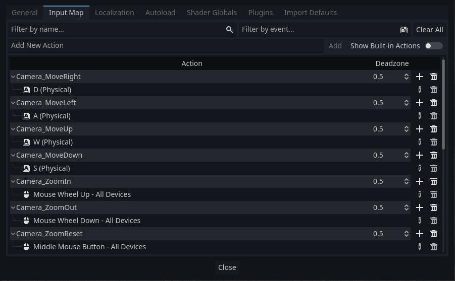 Godot project input map with Camera2D zoom actions