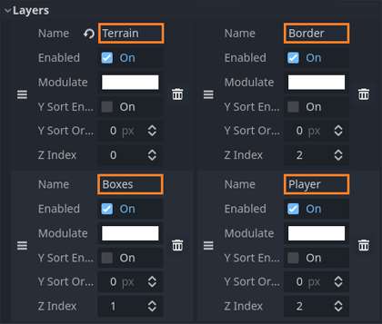Adding layers to a tilemap in Godot 4